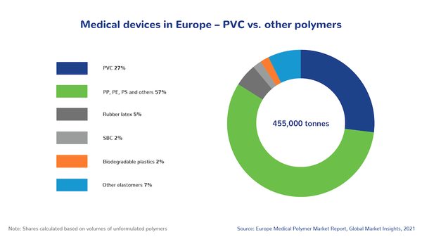 medical_devices_europe.png