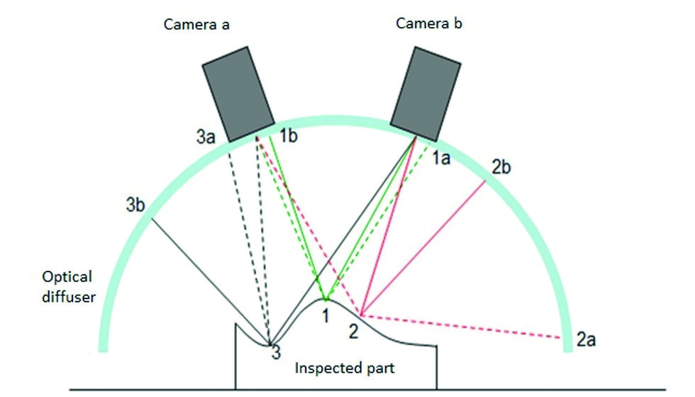 Figure 1. Imaging hardware (1).jpg